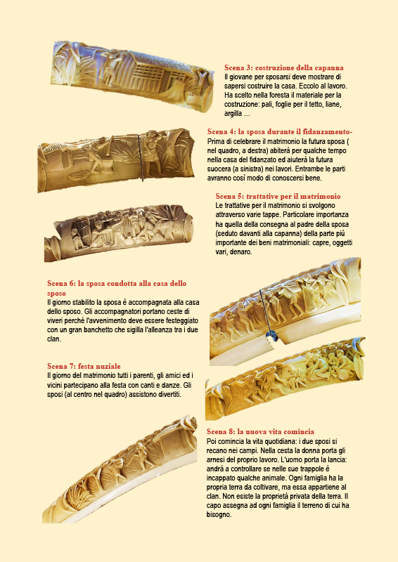 Illustrazione 2
